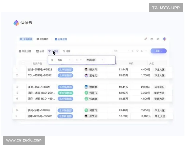 低代码平台降低开发门槛 业务应用上线速度提高五倍